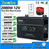 ZeroEra Inverter a Onda Sinusoidale Pura ZeroEra 2000W 12V DC a 230V AC 50Hz, Inverter Portatile per Auto, Camper, Camion, Campeggio, Uso Off-Grid con Telecomando, Porta USB C, Presa AC EU, Display LCD,