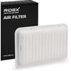 RIDEX 8A0310 Filtro aria Compatibilità con SUZUKI SWIFT III MZ, EZ