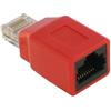 DeLOCK RJ45 Crossover Adapter male - female RJ45 M/F Rosso