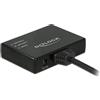 DeLOCK 87700 ripartitore video HDMI 2x HDMI