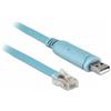 DeLOCK 63289 scheda di interfaccia e adattatore RJ-45
