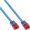 InLine Cavo patch Lan Slim, U/UTP, Cat.6, blu, 1,5m
