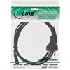 InLine 4043718079476 cavo di alimentazione Nero 1,5 m Accoppiatore C7 CEE7/16