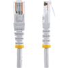 StarTech.com Cavo patch UTP Cat5e RJ45 modellato bianco da 15 m Cat 5e - Cavo patch da 15 m