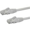 StarTech.com N6PATC10MWH cavo di rete Bianco 10 m Cat6 U/UTP (UTP)