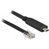 DeLOCK 63912 cavo seriale Nero 2 m USB tipo-C RJ45