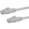 StarTech.com Cavo di Rete Bianco Cat6 UTP Ethernet Gigabit RJ45 Antigroviglio - 50cm