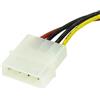StarTech.com Cavo Adattatore di alimentazione Molex a SATA 4 - Connettore interno alimentazione Molex SATA a 4 pin da 15 cm