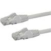 StarTech.com Cavo di rete Cat 6 - Cavo Patch Ethernet RJ45 UTP bianco antigroviglio - 2m