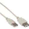 InLine 20652 Cavo USB 2.0, Prolunga, Type A, Maschio/Femmina, 3M, Bulk Beige