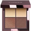 CLINIQUE All About Shadow™ Palette