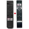 Philips Telecomando sostitutivo per Philips RF543A1A0002