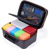 Enhance Electronics Custodia portaoggetti Enhance USA Gear TCG Series, colore nero