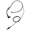 SHURE SM35-TQG