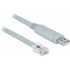 DeLOCK 63911 scheda di interfaccia e adattatore