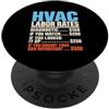 Coilworth Supply HVAC Labor Rates Funny AC Technician Refrigerant PopSockets PopGrip Adesivo