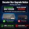 AUTOTOP Decoder Box AUTOTOP per Retrofit Schermo per DS3 DS4 DS5 Peugeot 208 308 508 3008 Citroen C4 C5 SMEG Ford, Supporta Bluetooth Wireless Link Auto Android Carplay, Telecamera Posteriore, Funzione