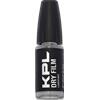 Knife Pivot Lube Dry Film