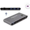 Delock Switch KVM HDMI 8K 60 Hz con USB 5 Gbps