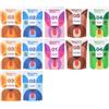 TEST 6 Buste Di Alimenti Per Cani Natural Code Da 300 G Dog 04 Pollo