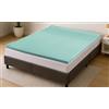 Topper In Memory Foam A 5 Zone: Singolo