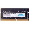 ‎ORIGIN STORAGE Origin Storage 7M LSZH LC/LC DLX 50/125 MM FBR PATCH