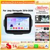 OSSURET Autoradio Android 14 per Jeep Renegade 2016-2020 con CarPlay, sistemi intelligenti, lettore multimediale, telecamera 360, 4G, Wi-Fi, Bluetooth e schermo