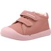 Biomecanics Botin Basico