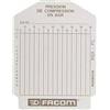 Facom 912A.FC - Gioco 100 fiches benzina