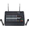 Pronomic Powermake 800 Powermixer con Microfoni Wireless, Canali 1 a 8 | Ingresso microfono XLR, Ingresso linea bilanciato (jack 6, 3 mm), Controllo gain, Equalizzatore a 3 bande (± 15 dB), 3 mm