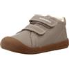 Biomecanics Botin Basico