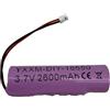 YXXM Batteria ricaricabile da 3,7 V, 2600 mAh, 9,62 Wh, con connettore PH2.0/2P, per giocattoli elettronici fai da te, prodotti, illuminazione, dispositivi Bluetooth