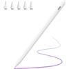 BQSS Stylet pour (2018-2024)