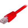 DELTACO F / UTP Cavo patch Cat6 0,5 m, rosso
