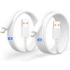 AIAUXAI 2 Pzeei 1M+2M 120W Cavo USB C per Xiaomi 17 Pro Max 15T 14T Pro 14 Pad 8 | Cavo USB Type C per Hyper-Charge, Ricarica Rapida per Redmi Note 15 17 14 14S 12 11 17C, per POCO M8 F8 Pro F9 F7 X7 C85 C75