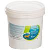 CANDIOLI IST.PROFIL.E FARM.SpA Gastrocure Integratore Gastrointestinale per Cavalli 2,6 kg in Polvere