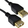 kenable Cavo Prolunga USB 2.0 Gold 24AWG Alta Velocità A Maschio a Femmina Schermato 2m Nero