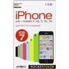 Apogeo IPhone per i modelli 4, 4s, 5, 5c, 5s