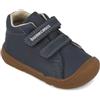 Biomecanics Botin Basico