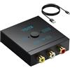 YGiTK Convertitore da RCA a HDMI, convertitore da AV a HDMI 1080P per PS2, Xbox | YGiTK Mini adattatore audio video composito CVBS plug-play, supporta PAL/NTSC per Wii, N64, VHS, VCR