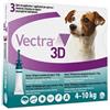 CEVA SALUTE ANIMALE SpA VECTRA 3D 3 pipette 4-10 kg verde