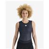 Sportful Canotta intima Sportful Pro blu marino donna - S