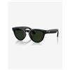 Ray-Ban Occhiali Ray-Ban Meta Headliner Shiny Black con lenti Clear Graphite Green Transitions fotocromatiche