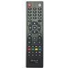Europe Net S.R.L. Telecomando Univ.Tv -Zippy-