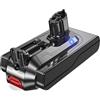 FLYLINKTECH Batteria di Ricambio per Dyson V11 8500mAh, Batteria Click-in Compatibile con V11 Absolute, Extra, Fluffy, Animal, Torque Drive, Outsize, V15 Detect, SV15-18, SV22, SV28, SV29 con 2 Filtri