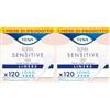 TENA Lights Sensitive Proteggi-slip Lungo, Pacco Scorta Mensile 120 Pezzi (Confezione da 2)