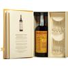 Hampden Estate HLCF Classic Overproof Coffret 2 Bicchieri 0.70 cl