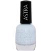 GIUFRA Srl ASTRA SMALTO LASTING GEL EFF.078