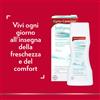 Bayer Gynocanesten Inthima Cosmetic Lenitivo 200 ml