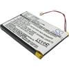 AboutBatteries Batteria per Palm Tungsten E2 GPS, 3.7V, 900mAh, Li-Pol